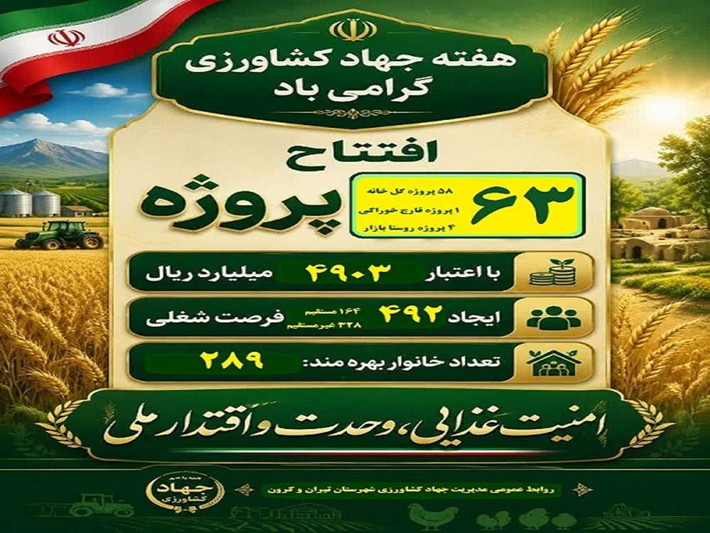 پروؤه ها 